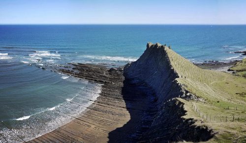 Playa de la Sakoneta un paisaje único en Europa